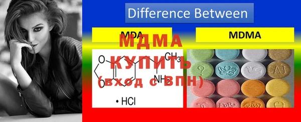 ГАЛЛЮЦИНОГЕННЫЕ ГРИБЫ Балахна
